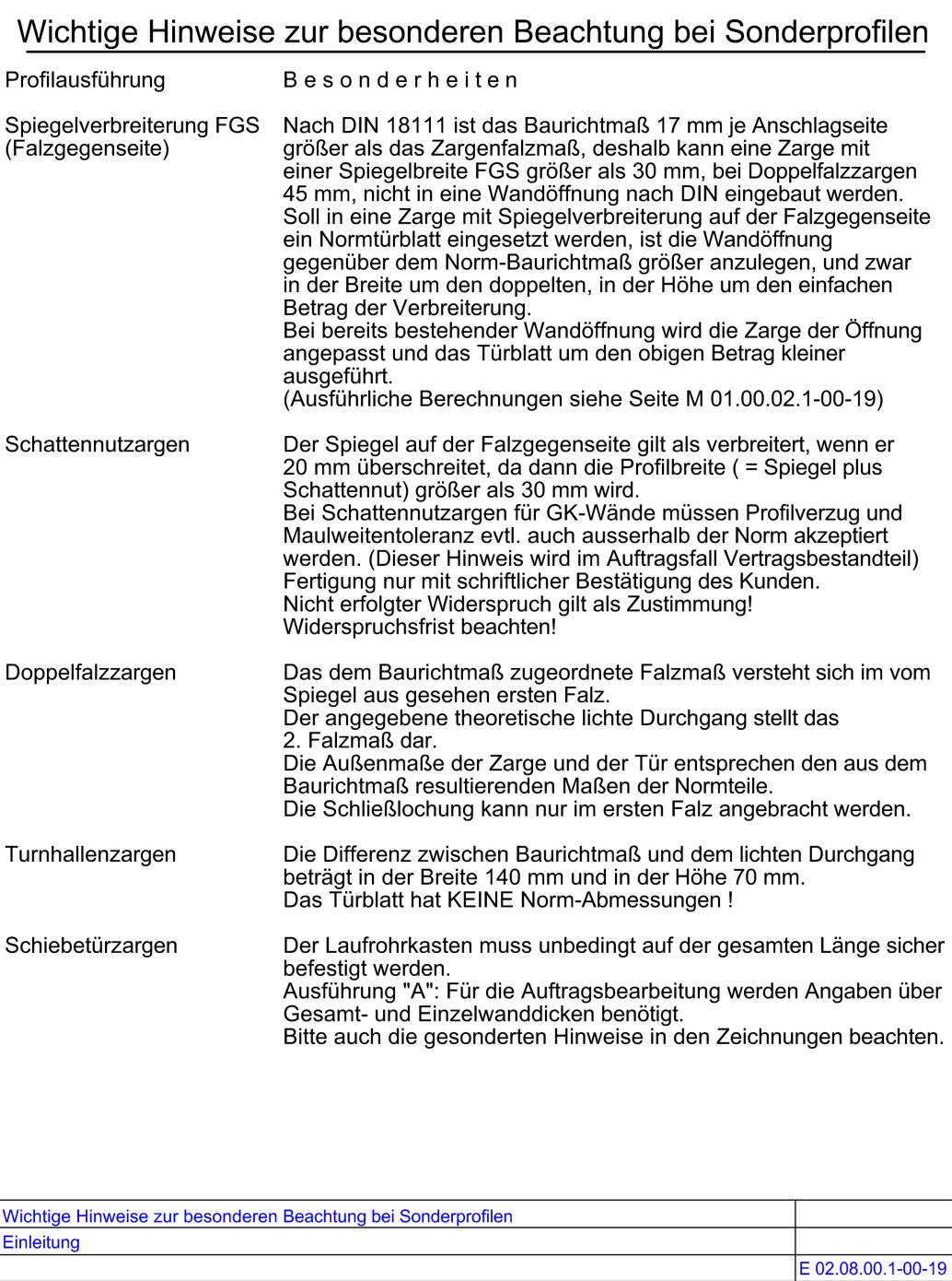 Wichtige Hinweise