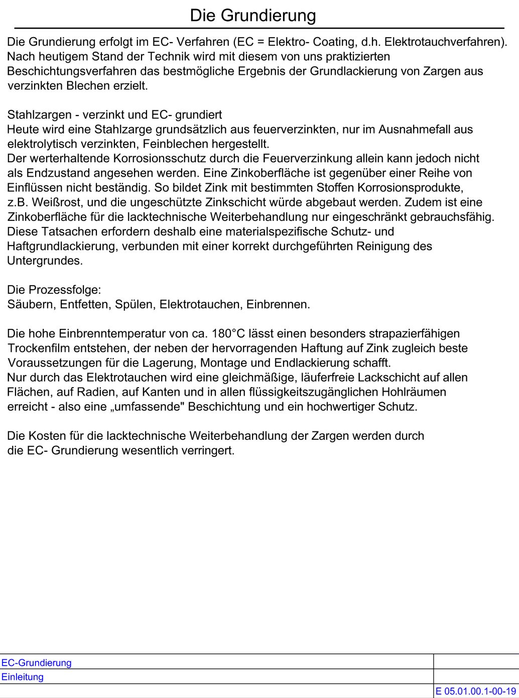 Die Grundierung