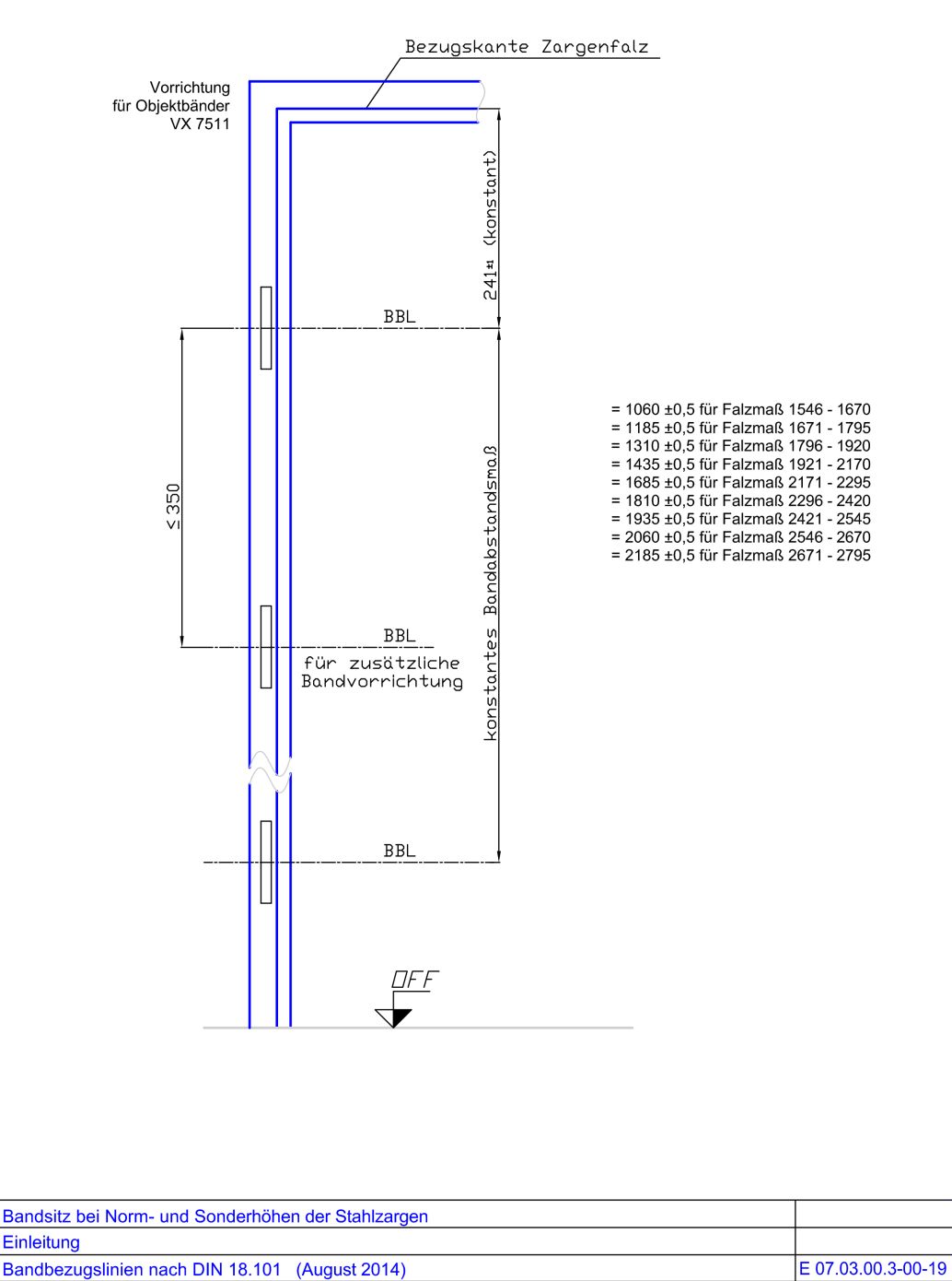 Bandsitz bei Norm- und Sonderhoehen VX 7511-3D