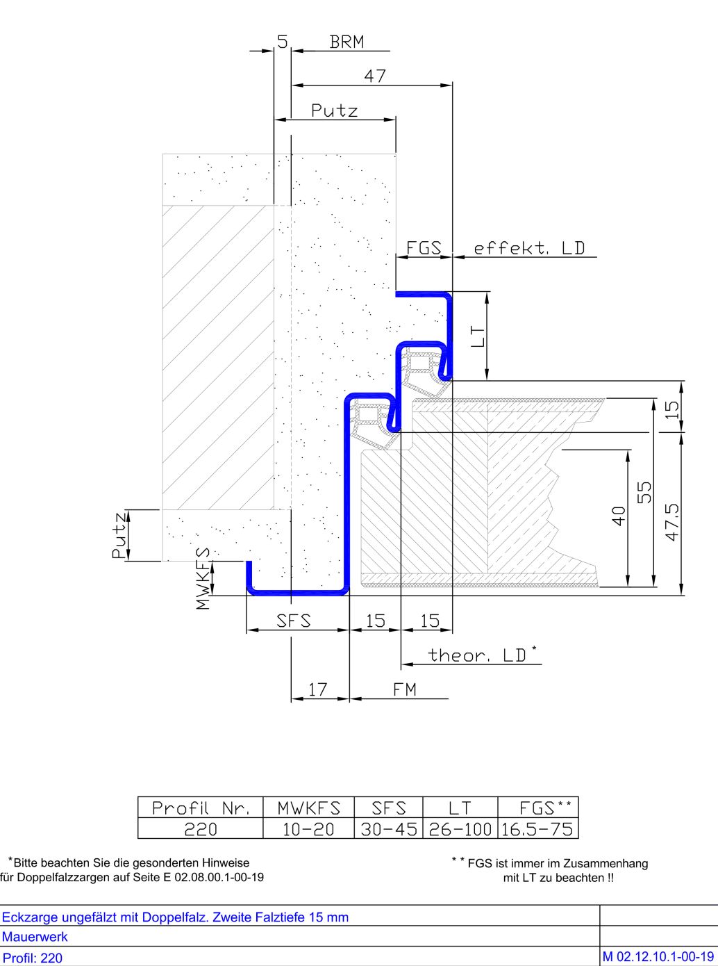 Eckzarge mit Doppelfalz. 2.FT 15