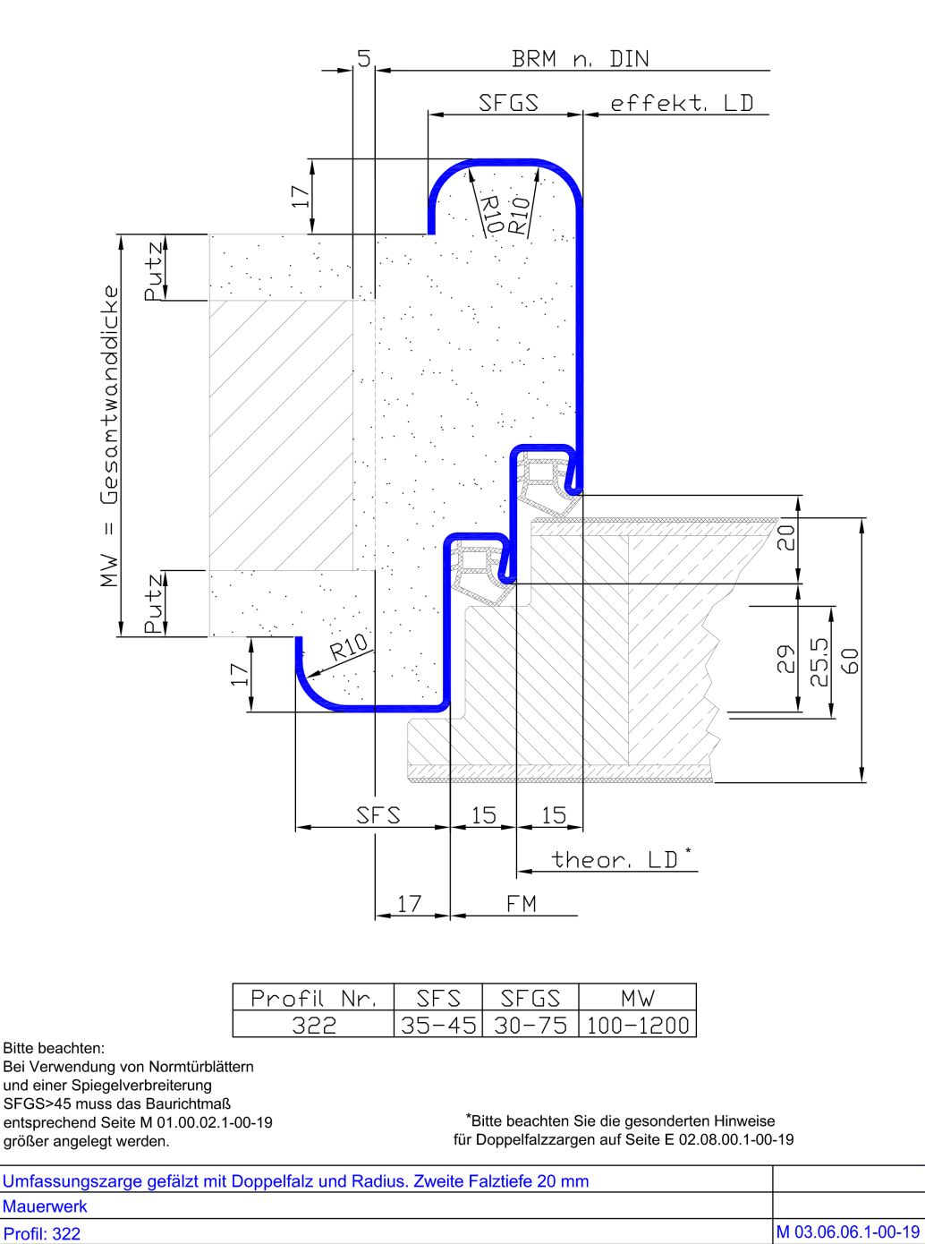 Doppelfalz und Radius. 2.FT 20