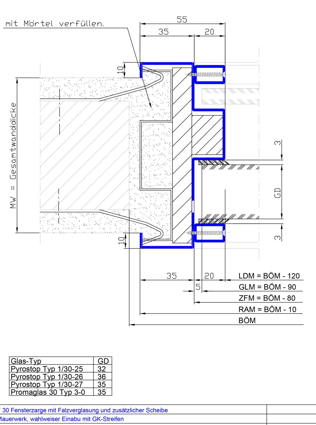mit Falzverglasung beidseitig